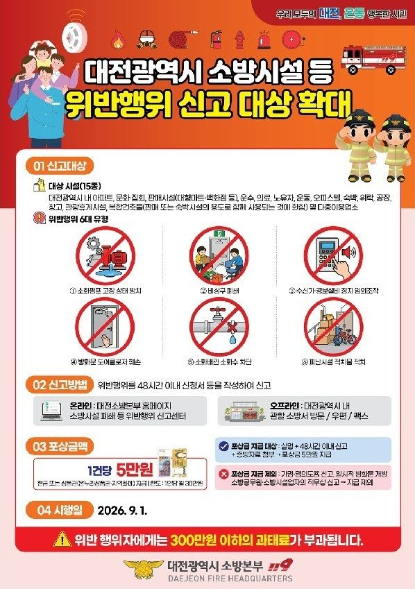 대전소방본부 소방시설 등 위반행위 신고포상제 확대 안내문
